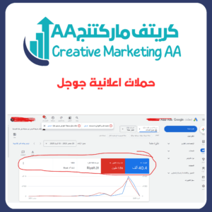 حملات اعلانية جوجل
